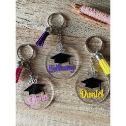 Llaveros personalizados